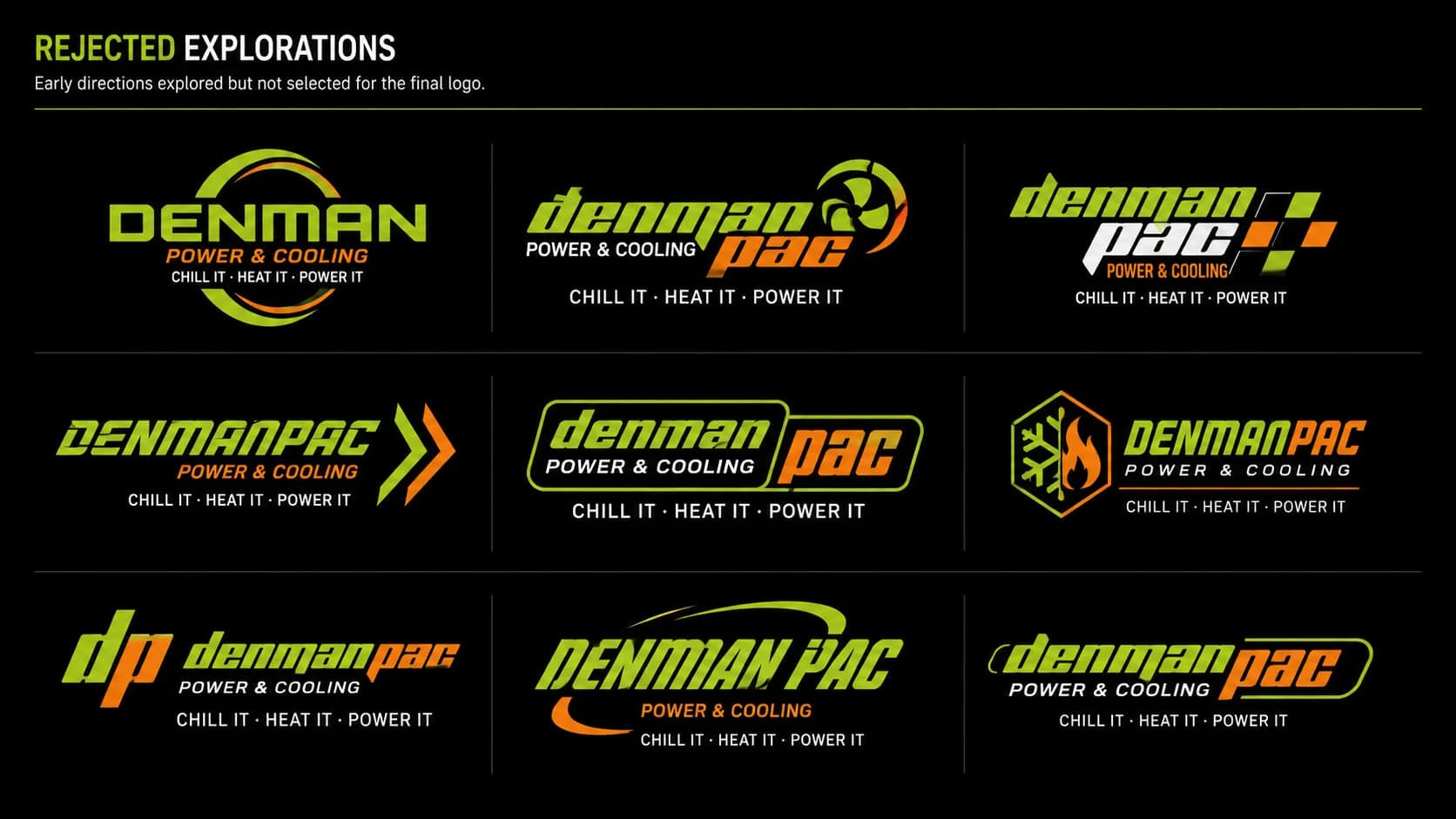 Rejected Explorations