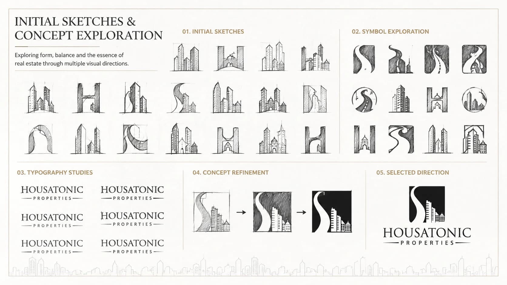 Initial Sketches & Concept Exploration