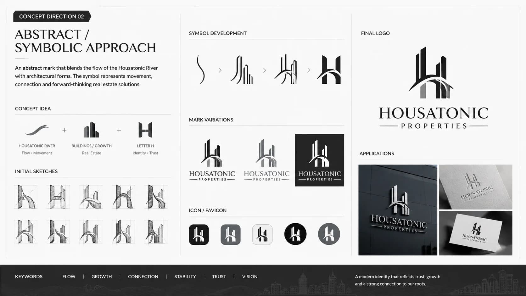Concept Direction 02 — Lettermark / Pictorial