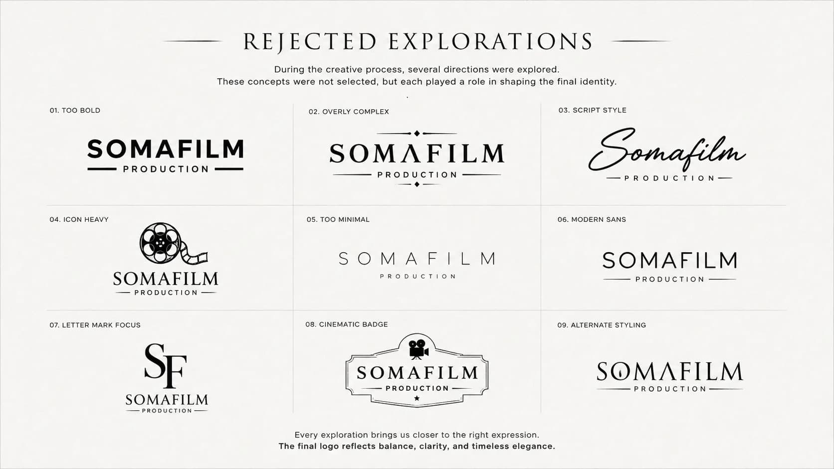 Rejected Explorations