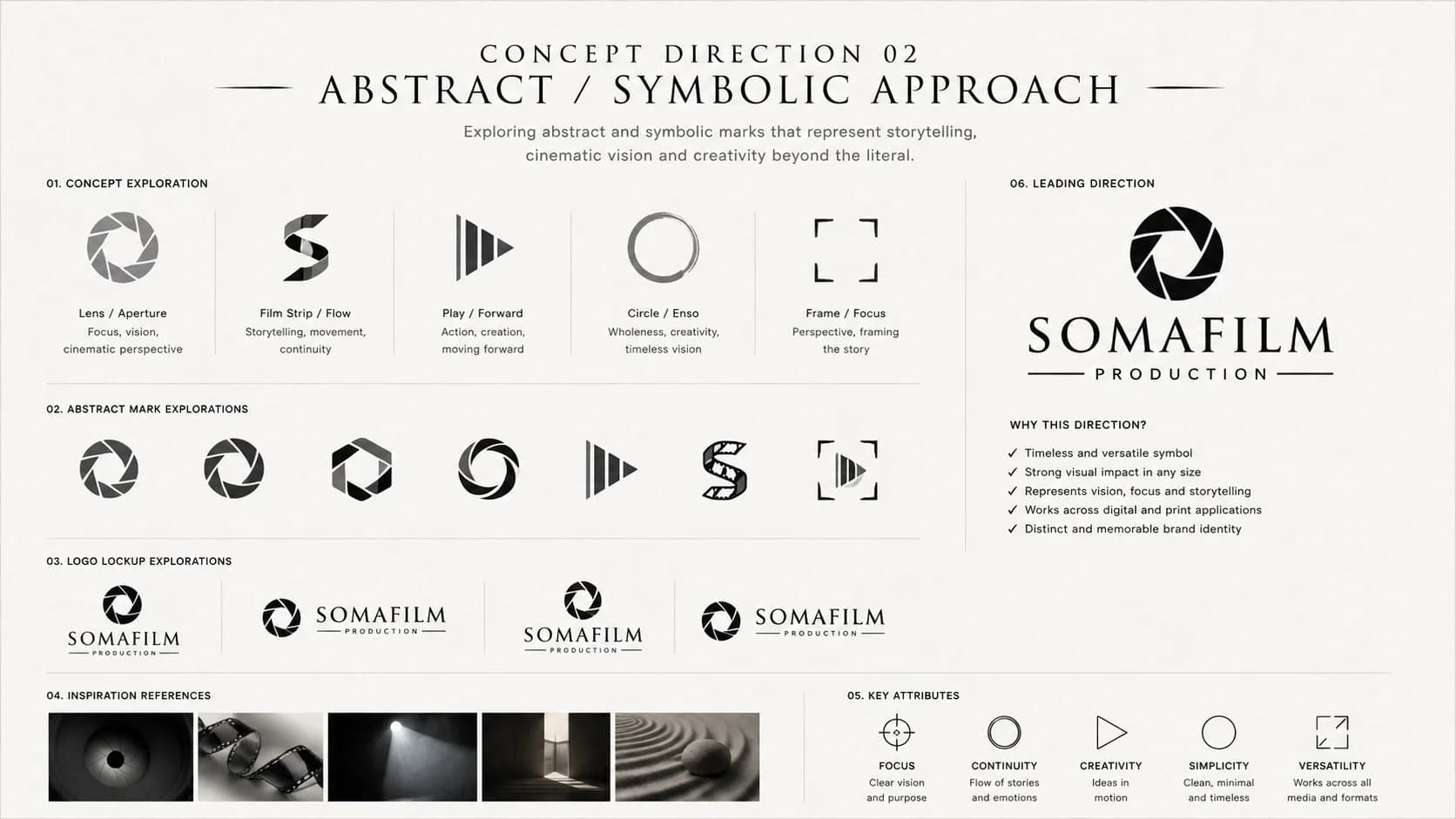 Concept Direction 02 — Abstract / Symbolic Approach