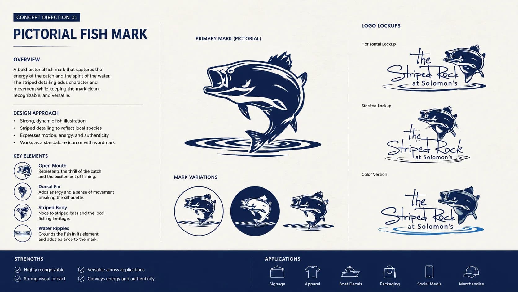 Concept Direction 01 — Pictorial Fish Mark