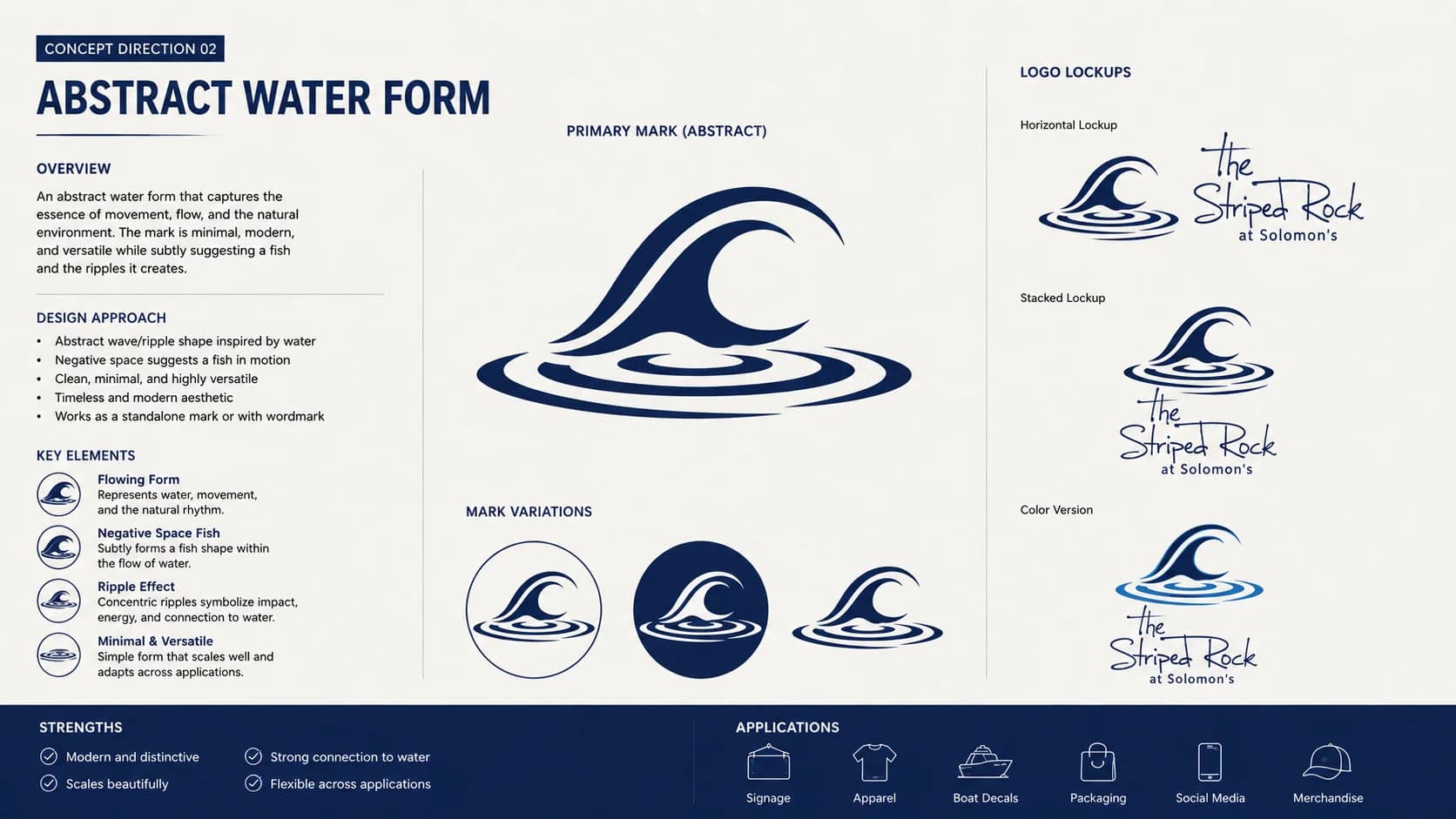 Concept Direction 02 — Abstract Water Form