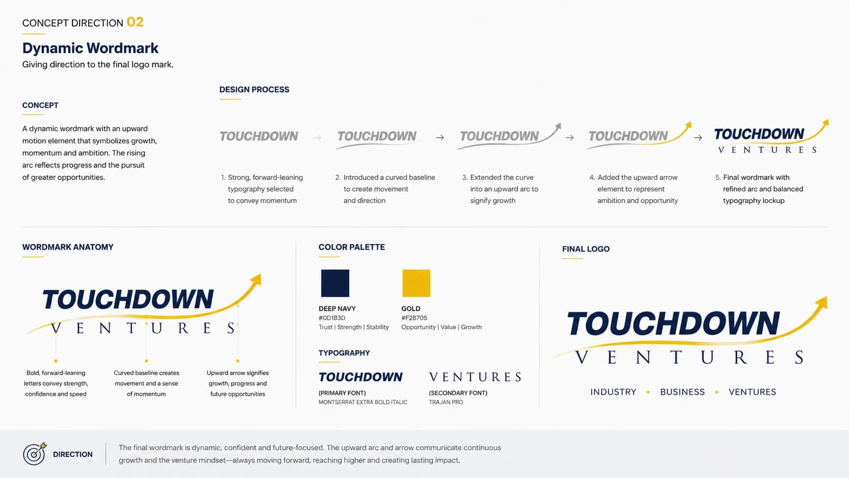 Concept Direction 02 — Dynamic Wordmark